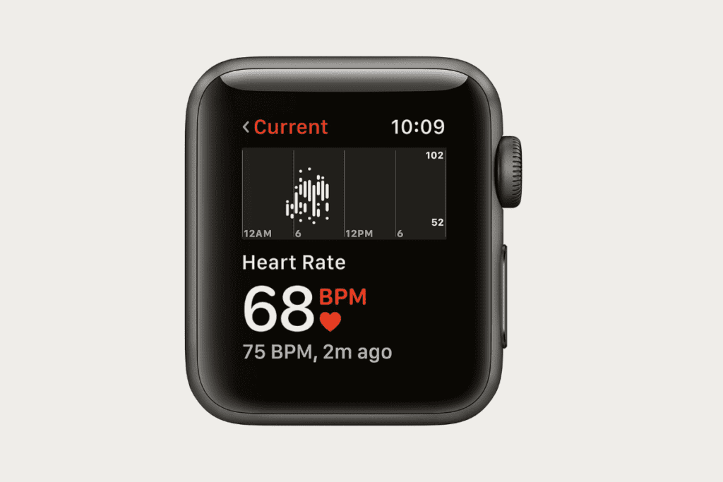Apple Watch Series 3 Smartwatch Pros and Cons