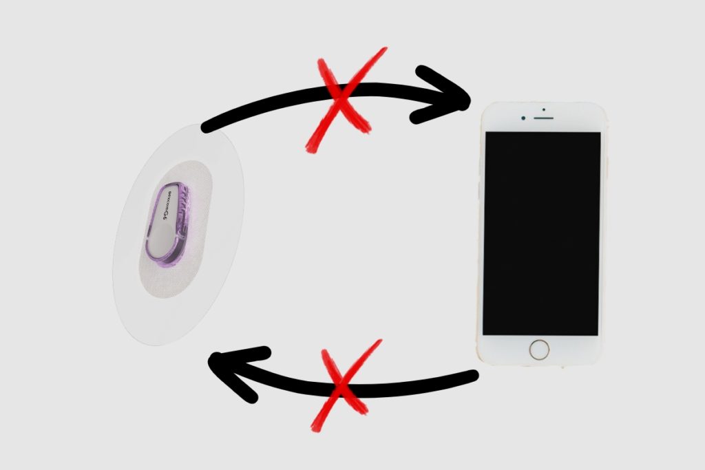 What If My Phone Isn_t Compatible